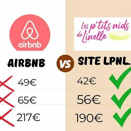 Le P'Tit Nid Des Halles Le Grand-Lemps Buitenkant foto